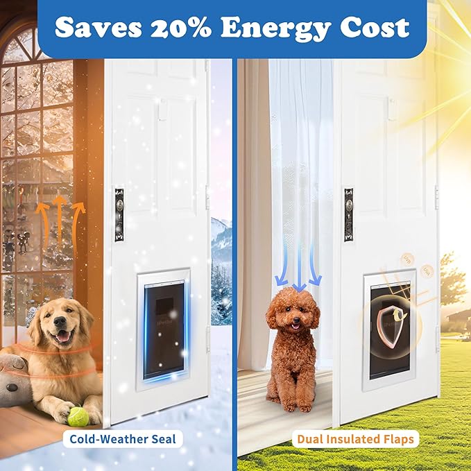 Large Dog Door for Wall and Door with See-Through Dog Door Replacement Flaps Heavy Duty Aluminium Doggy Door with Locking Mechanism Weather Resistant, Up to 110 lbs