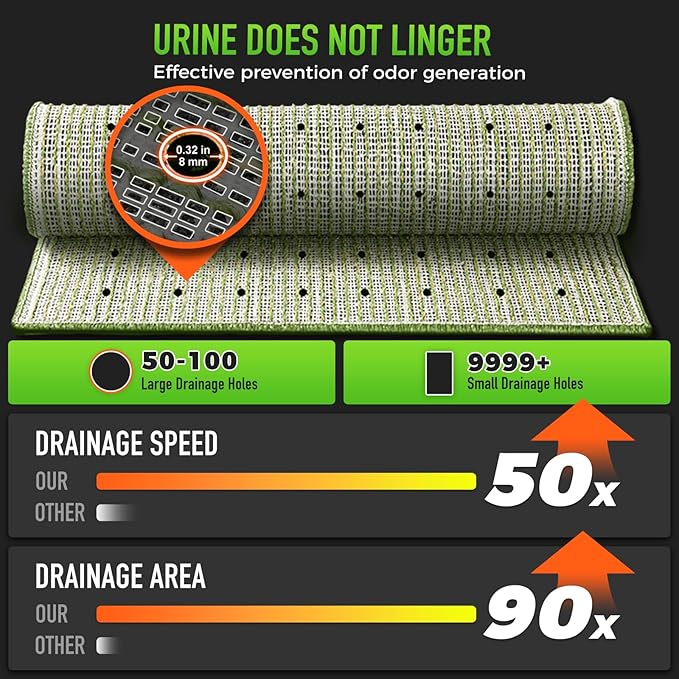 Hompet Artificial Grass for Dogs, 34"x21", Professional Dog Grass Mat, Easy to Clean with Drainage Holes, Potty Training Pad and Replacement Fake Grass Turf, Outdoor Rug Patio Lawn Decoration