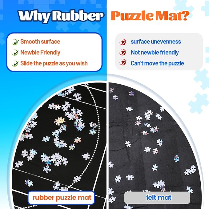 Jigsaw Puzzle Mat Roll Up, Portable Saver Pad 53” x 35” Up to 3000 Pieces, Puzzle Matt Rollup with Non-Slip Rubber Bottom & Smooth Top. (6 Sorting Trays & 1 Storage Bag)