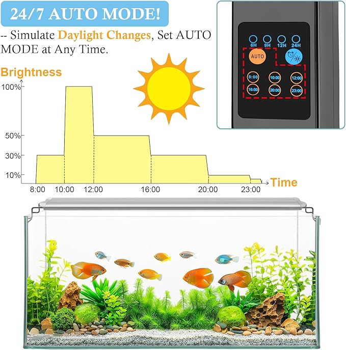 HITOP 16-24in Full Spectrum LED Aquarium Light with Timer, Auto 24/7 Lighting Cycle& 10-Level Brightness Adjustment, Fish Tank Light for Plant Growth, with Extendable Brackets