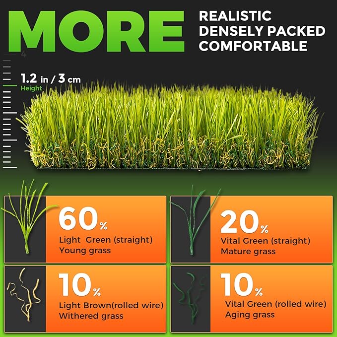 Hompet Artificial Grass for Dogs, 34"x21", Professional Dog Grass Mat, Easy to Clean with Drainage Holes, Potty Training Pad and Replacement Fake Grass Turf, Outdoor Rug Patio Lawn Decoration