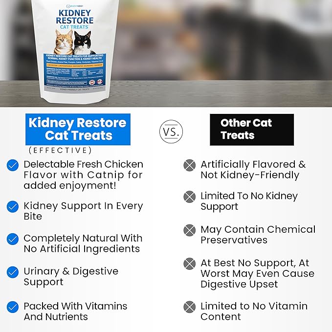Kidney Restore Chicken Cat Treats for Kidney Support & Function. Feline Kidney Treats, Renal Cat Treats, Low Protein Treats for Kidney Diet Cat Food
