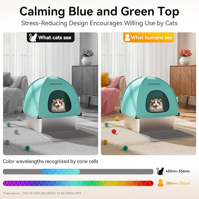 Meowant Stainless Steel Cat Litter Box with Lid, Extra Large Square 3-in-1 Enclosed Metal Litter Box with High-Sided Oxford Fabric Cover, Metal Scoop, Odorless, Non-Sticky,Leak-Resistant,Easy to Clean