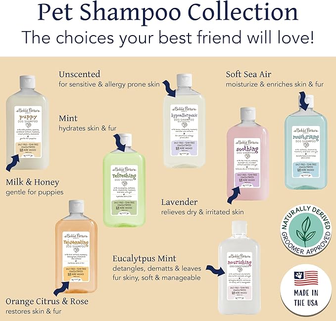 Bobbi Panter Puppy Dog Shampoo, Milk & Honey Fragrance, Nourishing & Gentle, Concentrated 30:1, 14 oz., Made in The USA