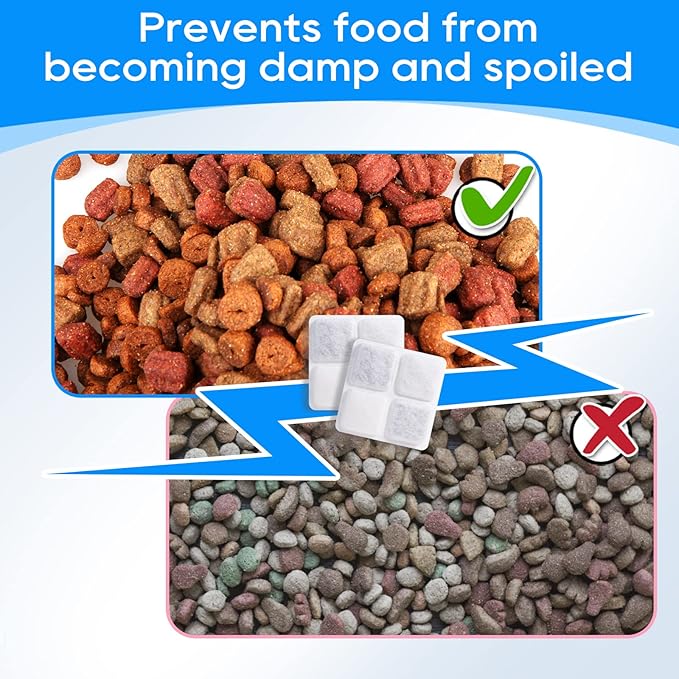 Pet Food Desiccant Bag Replacement Compatible with Petlibro Automatic Pet Feeder, PLAF001, PLAF002, PLAF101, PLAF005, PLAF006, Upgrade Packets Keep Pet Food Dry and Fresh 8 Pack