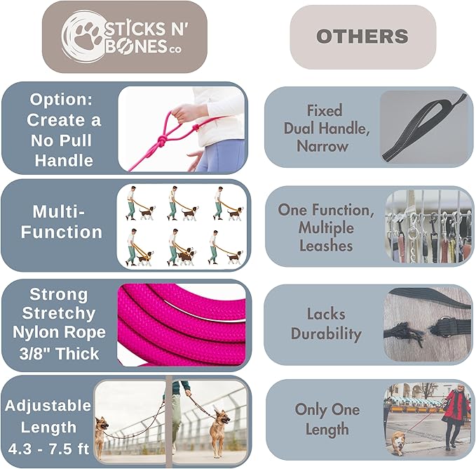 Hands Free Dog Leash, Waist Leash for Dog Walking, Crossbody, Multifunctional, Dog Lead, Running, Pink Adjustable Lead 4.3ft - 7.5ft, Double Lead for 2 Dogs, Dual Handle, Dog Training, 3/8" (10mm).