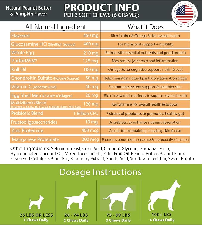 Googipet Premium 10 in 1 Dog Vitamins Multivitamin Chewable with Probiotics for Gut Health, Dog Vitamins and Supplements w/Vitamin C & Glucosamine for Joint Support (Peanut Butter & Pumpkin Flavor)