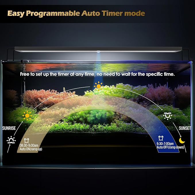 GLOWRIUM LED Aquarium Light with Remote, Full Spectrum Fish Tank Light with Auto Timer, IP67 Waterproof Freshwater Planted Tank Light, Dimmable RGB+W+Moon LEDs with High Performance (9W 12-17in)