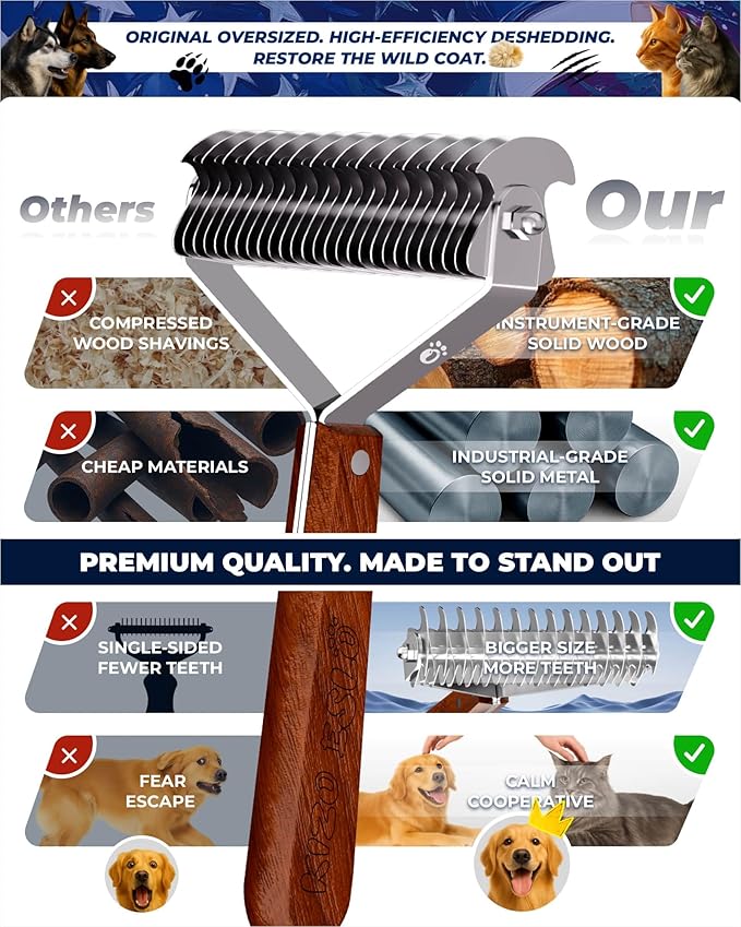 Extra Large 2-Sided Undercoat Rake for Dogs & Cats, Dog Brush for Shedding Remove Mats, Dematting Comb, Safe&Gentle Grooming Brush for German Shepherds Medium to Long-Haired Pets,Premium Wooden Handle