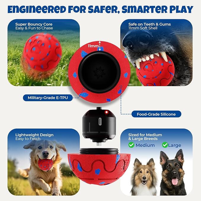 Dog Balls: Interactive Dog Ball Auto Rolling - Interactive Dog Toys for Aggressive Chewers - Bouncy & Throwable, Type-C Rechargeable, Washable, for Small & Medium & Large Dogs – Red