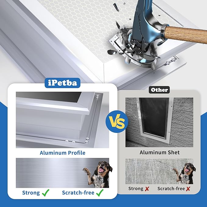 Large Dog Door for Wall and Door with See-Through Dog Door Replacement Flaps Heavy Duty Aluminium Doggy Door with Locking Mechanism Weather Resistant, Up to 110 lbs