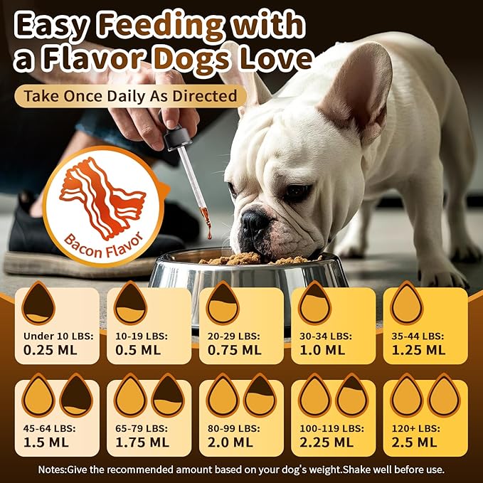 (2 Pack) Poppaw Milk Thistle for Dogs, 9-in-1 Liver & Kidney Support Drops with Artichoke, Resveratrol, Marigold Extract, Natural Detox Herbal Supplement for Liver Function, Bacon Flavor, 2 Oz