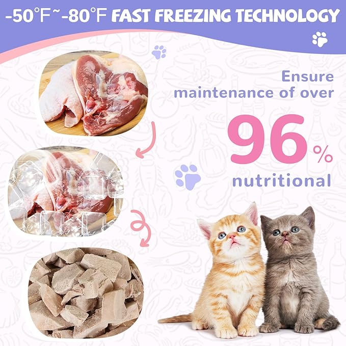 Freeze Dried Duck Treats for Cats Dogs, Freeze-Dried Raw Food Topper, High Protein, Gluten&Grain Free, Rawhide Free, 3.8 oz