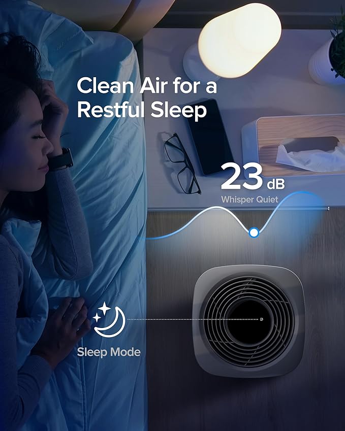 HomeKit Air Purifier over Thread Works with HomeKit (Home Hub Required) 3-Stage H13 True HEPA Smart Air Cleaner 1000 sq.ft Purelle AP2