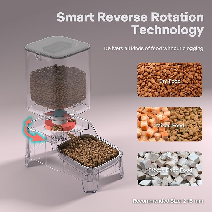 Automatic Cat Feeders, 7L/29 Cups Automatic Dog Feeder, Cat Food Dispenser, No-Jam Rotor, Up to 6 Meals for 2-15 mm Dry Food, with Elevated Stand, Stainless Steel Bowl