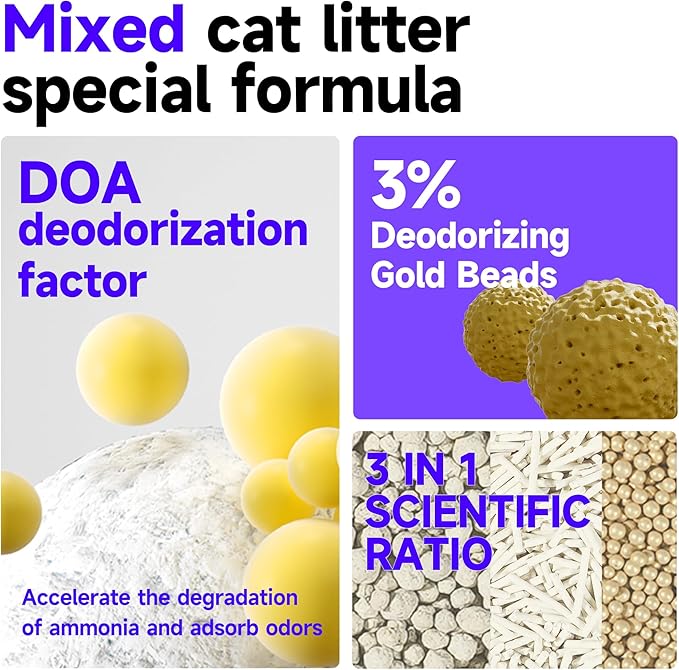 KERES Cat Litter Mixed- Ultra Absorbent, 99% Dust-Free, Advanced Odor Control, Fast-Clumping, Natural Clay & Tofu Blend, Low Tracking, Multi-Cat Formula (4.4lb*3bag)