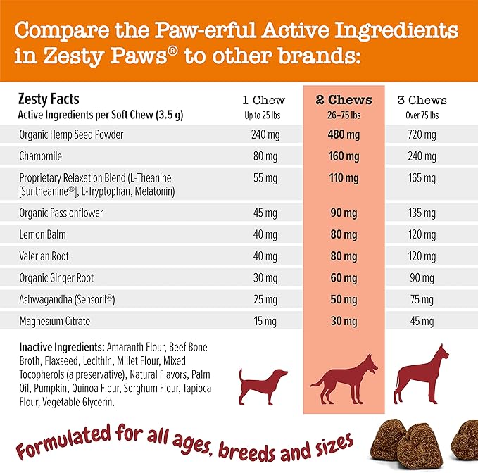 Zesty Paws Calming Chews for Dogs - for Everyday Stress, Relaxation, Composure, and Separation