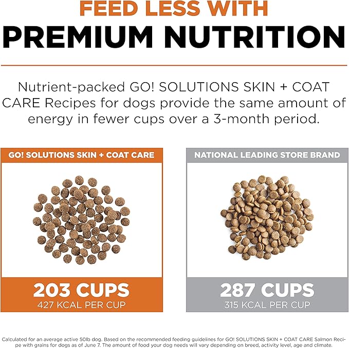 Go! Solutions Skin + Coat Care, Dry Dog Food, Salmon Recipe with Grains, 12 lb Bag