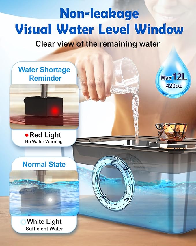 Large Dog Water Fountain SS304,12L Ultra-Purification Pet Drinking Dispenser with Visual Window,Widely Drinking Area,Deep Purification Filter,Triple Waterfall Structure,Low Water Indicator