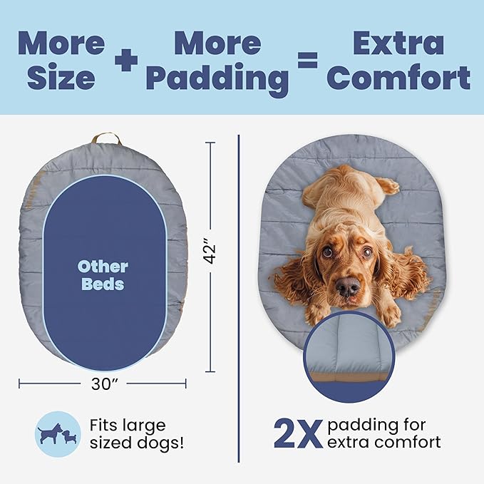 Travel Dog Bed (42" x 30") – Foldable, Packable Camping Dog Bed – Water Resistant, Cozy & Durable Mat with Soft Padding – Compact, Portable & Machine Washable – Large & Small Breeds – Grey