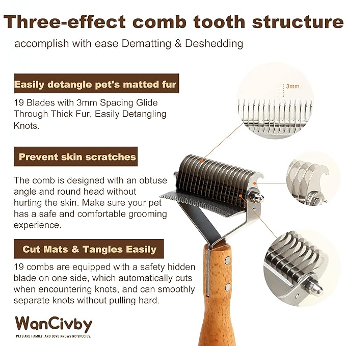 3-in-1Dematting & Deshedding Comb Undercoat Rake for Cats& Dogs，Detangling Matted Fur & Hair Remover Tool Pet Grooming Rake for Shedding and Dematting，Ergonomic beech wood handle (Round Handle)