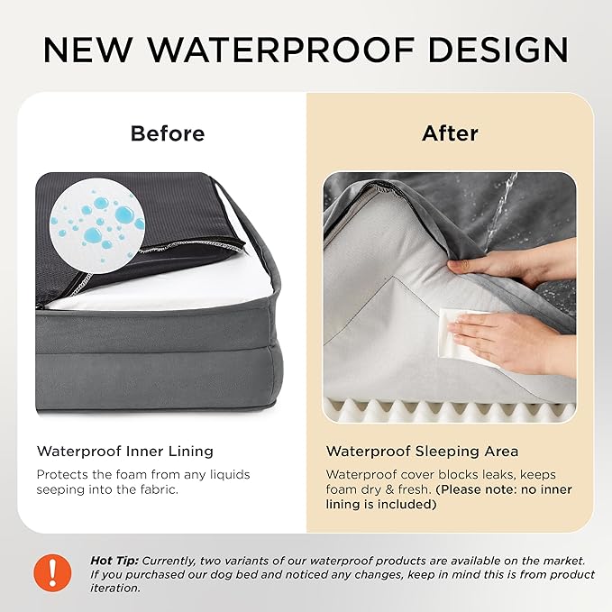 Bedsure Orthopedic Dog Beds for Extra Small Dogs- Washable Dog Cat Bed Waterproof, Comfort Pet Couch Sofa with Washable Removable Cover, Pets Bed with Nonskid Bottom, Grey, 20"