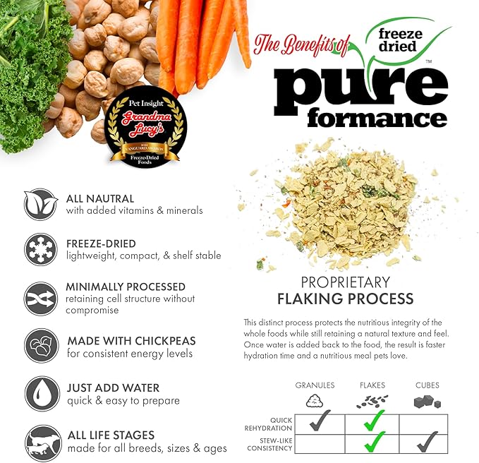 Grandma Lucy's PUREformance Pre-Mix Dog Food, Grain Free and Freeze-Dried - 8Lb Bag
