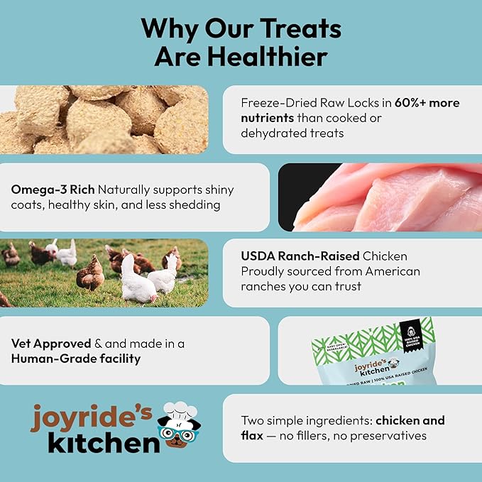 Joyride's Kitchen Freeze-Dried Chicken Liver Dog Treats, Single Ingredient, All-Natural, Protein-Rich Dog Training Treats, Made in USA - Perfect for Picky Eaters, Supports Rescue Dogs, Pack of 3