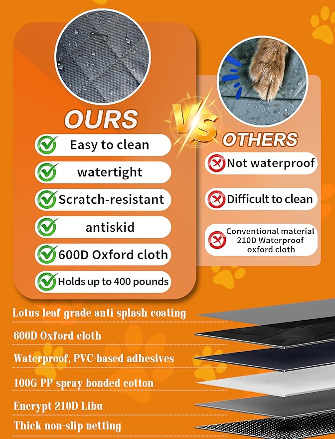Dog Car Seat Cover Waterproof & Nonslip | Pet Seat Protector for Cars,SUVs,Trucks.