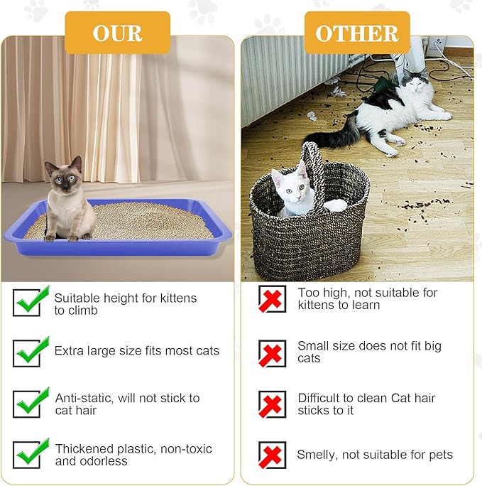4 Pcs Open Small Kitten Litter Box, 15x12x1.4 Inch Low Entry Mini Open Cat Litter Box Rabbit Litter Pan Portable Shallow Litter Box Waterproof Travel Toilet for Bunny Guinea Pig Small Pet