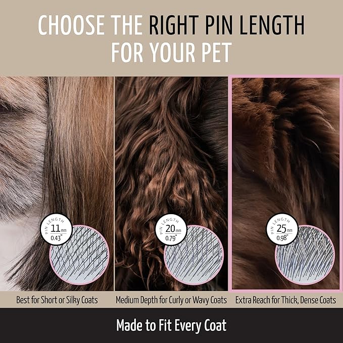 Tauro Pro Line Plastic Long & Short Hair Slicker Dog Brush for Deshedding & Detangling - Pink Slicker Brush for Dog & Cat Grooming - 0.98″ Pins, Non-Slip Grip, Size S