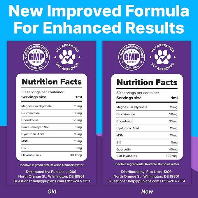 Freedom Joint Drops - Dog Joint Support Supplement with Human-Grade Ingredients - No Fillers, Preservatives, Additives, or Artificial Ingredients, 3 30 ml Droppers