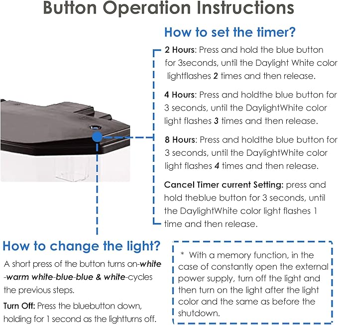 Koller Products 6.5-Gallon Aquarium Kit with Power Filter and LED Lighting, (AP650)