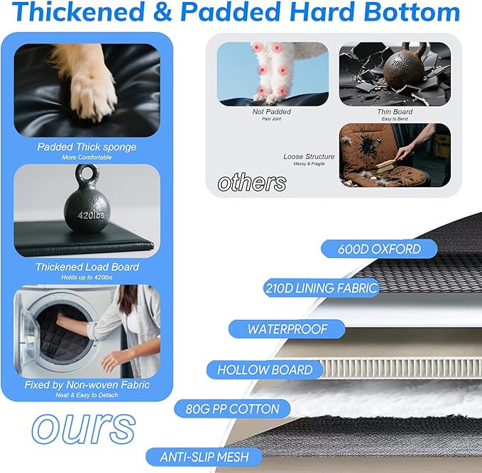 Dog Car Seat Cover, Back Seat Cover for Dogs-Supports 400lb, Waterproof Dog Cars Seat Cover-Back Seat Pet Cover for Car SUV & Trucks, Pet Hammock for Car- Seat Cover for Dogs (1 Pack Black)