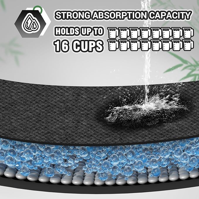 IMMCUTE XXL Puppy Pads 36"X44", 30 Ct, Jumbo-Size Dog Training Pads for Large Breed or Multiple Dogs, Pee Pads Extra Large with Adhesive Strip, Odor Control Dog Potty Pads