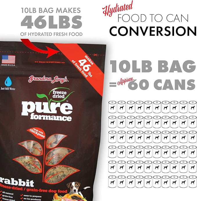 GRANDMA LUCY'S 844215 Pureformance Grain Free Rabbit Food for Dogs, 3-Pound