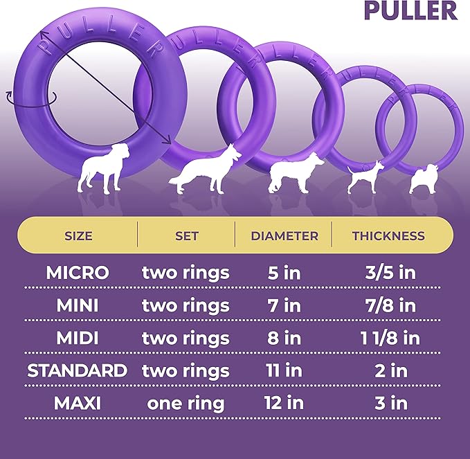 Dog Toy - Interactive Small Midi Dog Puppies Training - Fetch Toy - Dental Healthy - Dog Toys Set 2 Rings by Puller Mini Plus - Size 7 inches