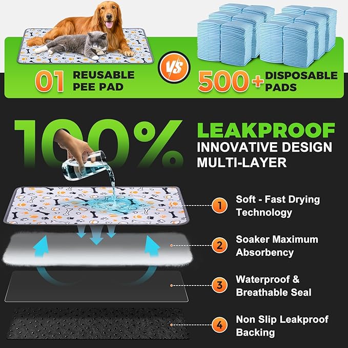 Hompet Dog Grass Pad with Tray Large, 29"x20.5", 2 Reusable Artificial Turf for Dogs Potty, Waterproof Non-Slip Washable Pee Pads, Quickly Absorbency Portable Dog Litter Box for Indoor/Outdoor Use