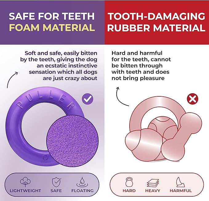 COLLAR Puller Outdoor Ring Toy - Fetch & Tug of War for Small Medium Large Dogs - Ball & Soft Frisbee Alt - Outside Yard Toys - Agility Jumps Tool