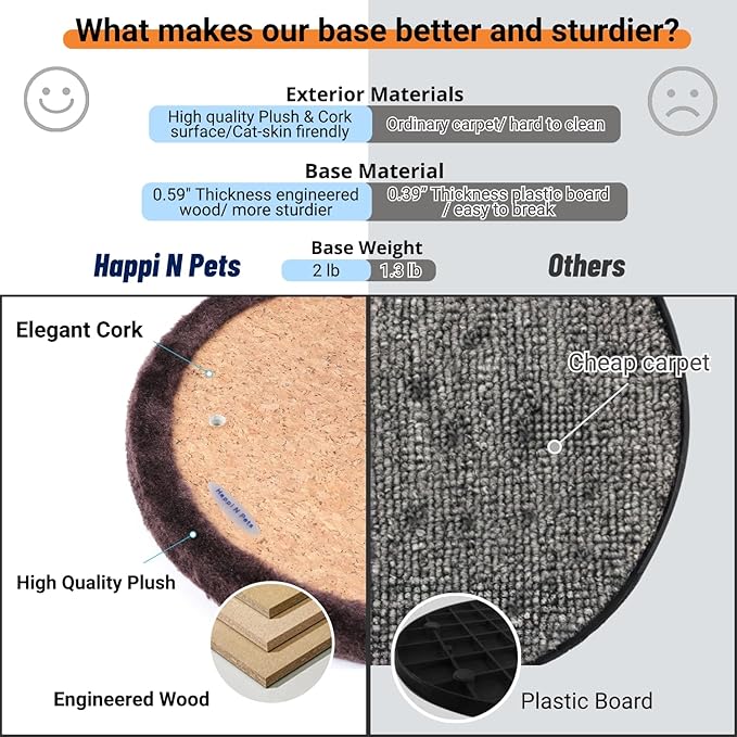 Happi N Pets Original Cat Self Groomer, Arch Grooming Brush wtih Heavy Wooden Scratching Pad, Rubbing Post & Toy, Cat Face Scratchers Body Massager, Cat Scratchers for Indoor Cats, Brown