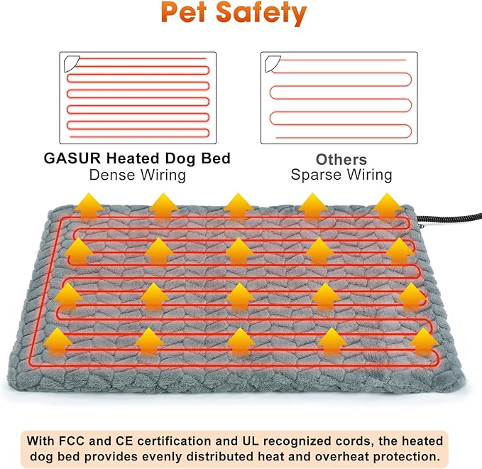 GASUR Heated Dog Bed, Waterproof Electric Dog Cat Heating Pad with Timer, Temperature Adjustable Heated Cat Bed for Winter, Auto Power-Off, Anti-bite Heating Pad for Dogs Cats-35''x24'', Large