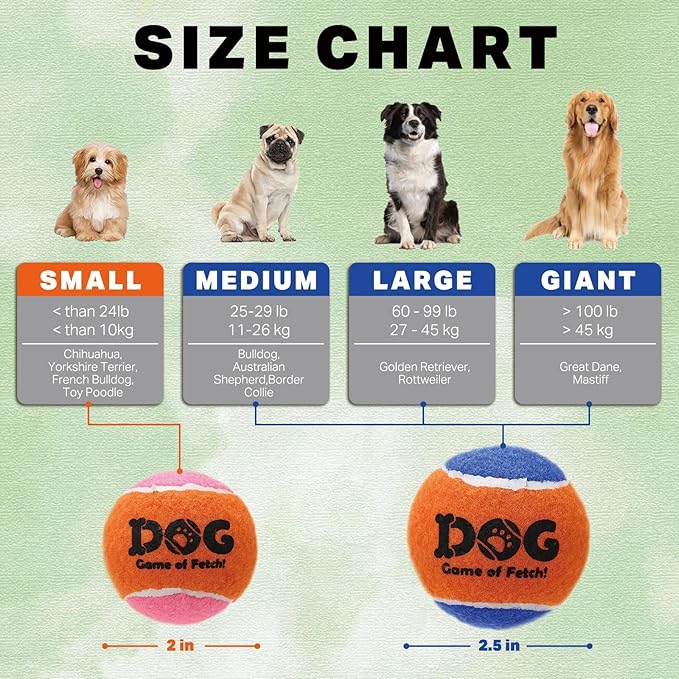 AMA SPORT Squeaky Tennis Balls for Dogs 2.0" Small Dog Tennis Balls for Throwing and Fetching Dog Toys for Training, Exercise, High Bouncing 4 Pack (Orange Yellow)