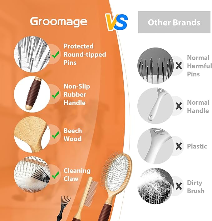 Dog Brush for Long Haired Dogs, 27mm Extra Long Metal Pin Dog Deshedding Brush and Comb Set, Short Haired Shedding Grooming Detail Pets Brush Set with Rubber Handle