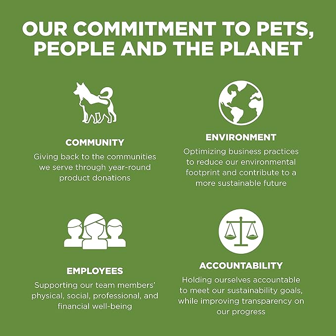 Go! Solutions Sensitivities Limited Ingredients, Grain-Free Dry Dog Food, Turkey Recipe for Sensitive Stomach, 12 lb Bag