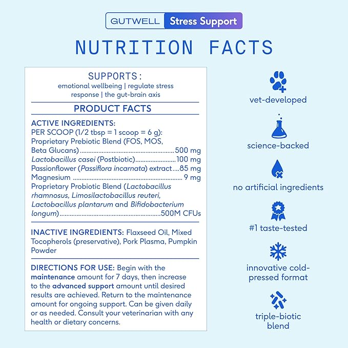 GutWell Stress Support - Dog Anxiety Relief & Calming Treats - Tasty Food Topper for Dog Stress and Anxiety Relief - Support Gut-Brain Axis with Triple-biotic Blend & Magnesium - 60 Scoops