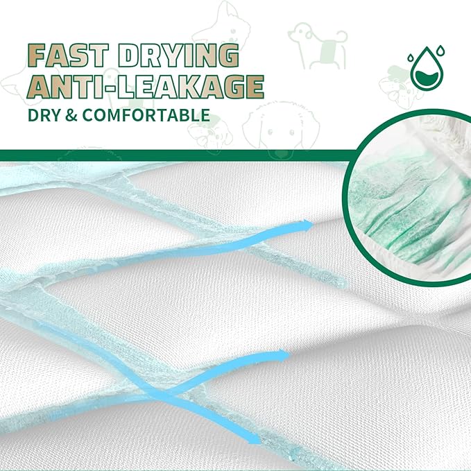 IMMCUTE Male Dog Wraps 50 Ct, Medium Size, Male Dog Diapers Disposable, Super Absorbent Leak-Proof Doggy Diapers,Belly Bands for Dogs with Wetness Indicator, Ideal for Indoor, Outdoor