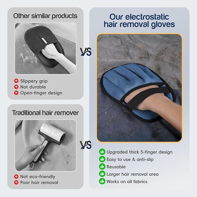 Upgraded Pet Hair Removal Gloves with 5-Finger Design,Reusable Electrostatic Mitts with Enhanced Grip, Quickly Remove Cat & Dog Hair from Sofas, Beds, Clothes, Carpets，1PCS