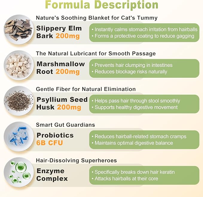 Hairball Remedy Treats Cat Furball Treatment Powder for Cats Natural Hairball Control Supplement with Slippery Elm Marshmallow Root Psyllium Husk 6 Billion Probiotics Digestive Support