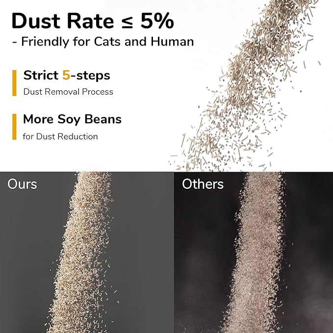 FUKUMARU Tofu Cat Litter, Strong Clumping Cat Litter Pellets, Effective Odor Control, Ultra Absorbent, Dust Free, Natural, Flushable, Lightweight, Low Tracking, White Tea, 6lb x 3 Bags