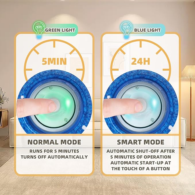 Smart Interactive Dog Toy Ball,Moving Bouncing Dog Ball, E-TPU Material, IPX4 Waterproof, Active Rolling Balls for Small Medium and Large Dogs